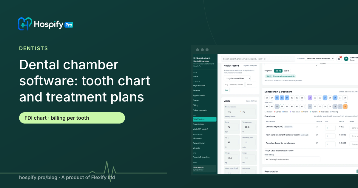 Dental chamber software in Bangladesh: tooth chart, treatment plans and billing per tooth