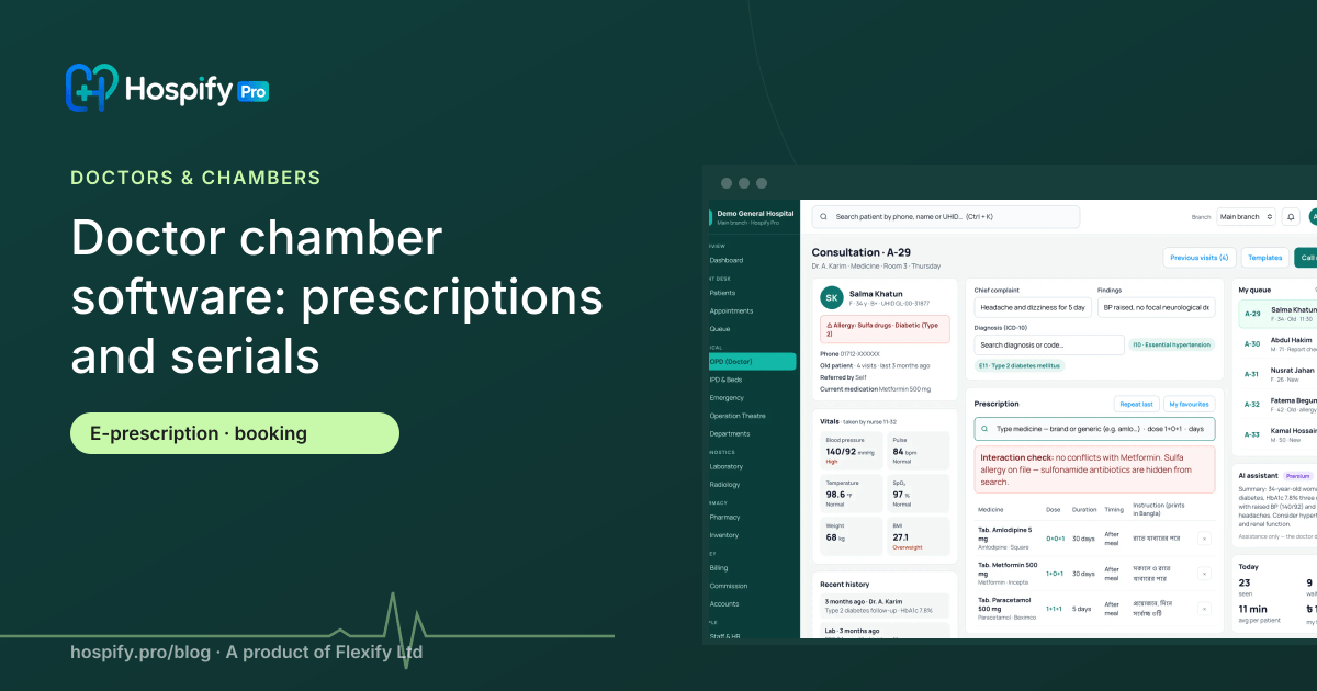 Doctor chamber software in Bangladesh: e-prescriptions, serials and your own booking page