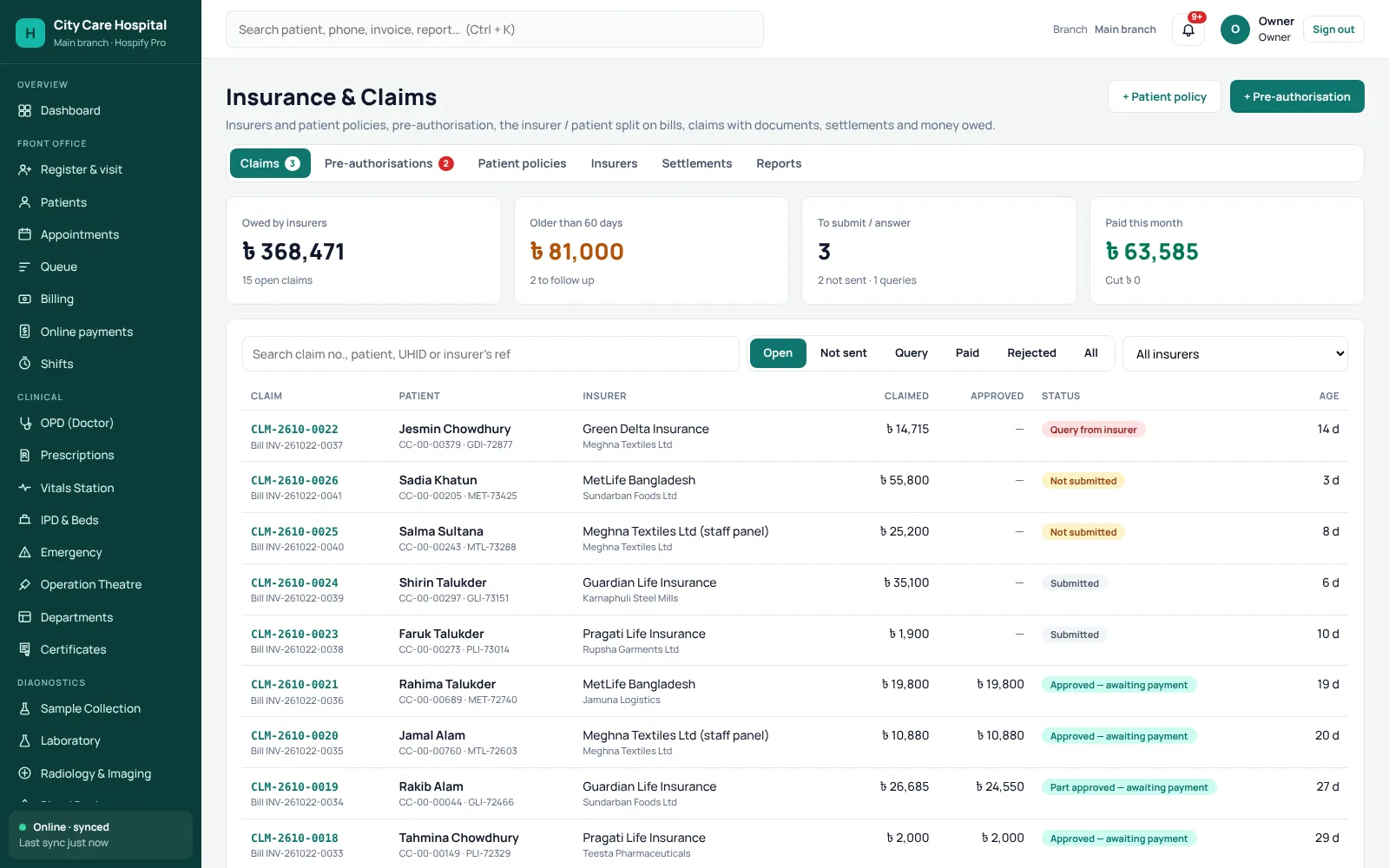Hospify Pro insurance claims list with money owed by insurers and claim status.