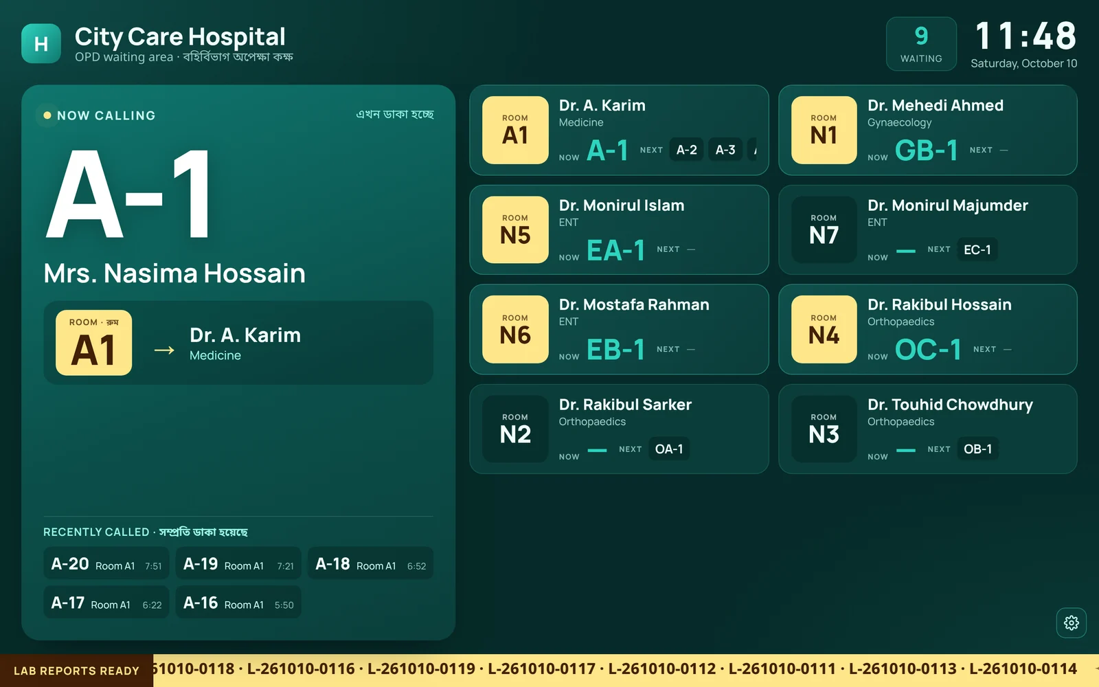 Hospify Pro waiting-room queue display on a TV: the serial now being called with patient name and room, eight doctors with their rooms and next serials, recently called serials and a lab-reports-ready ticker, in English and Bangla.